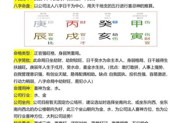如何测生辰八字