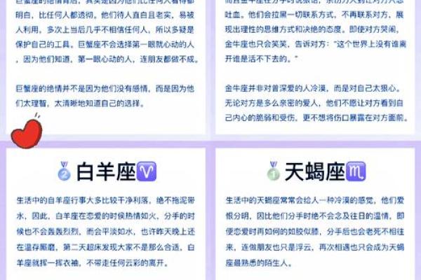 不同星座的人失恋听的歌一样吗