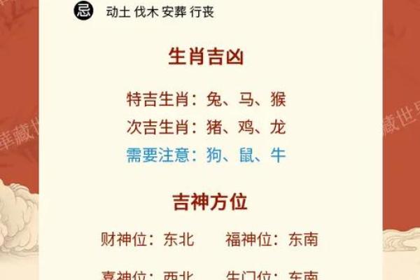 2024年10月8日(农历九月初六)每日老黄历宜忌详解