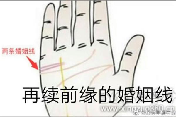 图解：手相婚姻线算命