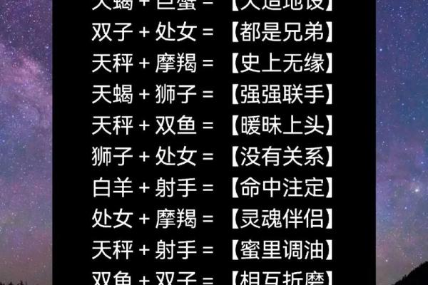 适合自己星座的测试小程序是什么