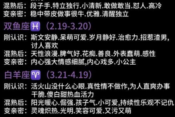 盘点不得不看的十二星座秘密大全