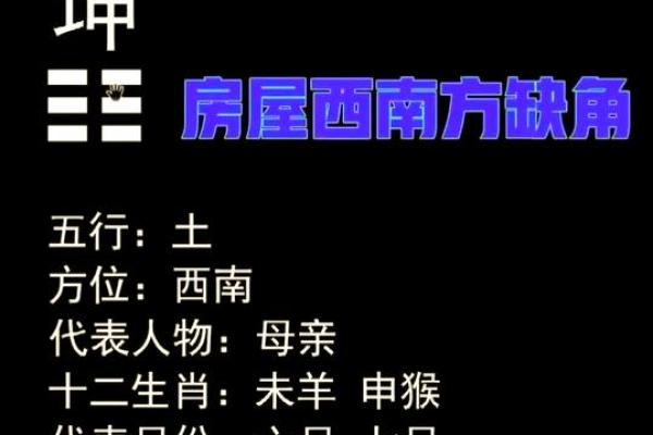 家里哪个方位缺角，就影响对应的家人及其属相、职业……