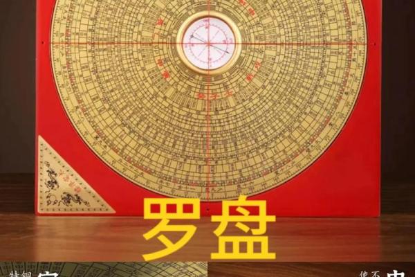 风水自动罗盘