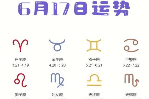 生日命运：七月十六日是什么星座？