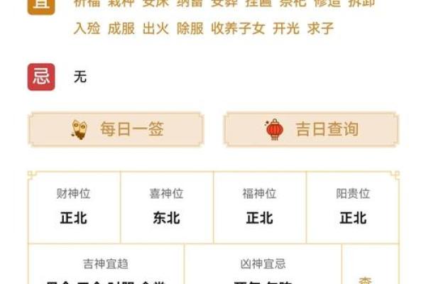 2015年今日财神方位查询表
