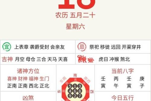 黄历预测哪些生肖会有近亲或亲友去世