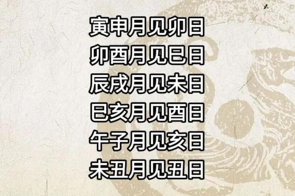 7月7号诸事宜忌老黄历！