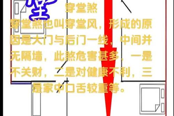 可怕的家居风水中的煞气是什么
