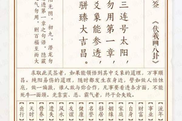 月老灵签签文详解第四十签：费心费力