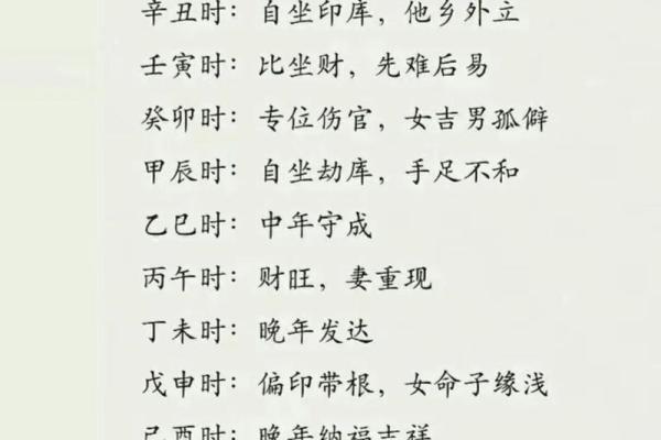 2024年壬寅年正月十八喜神方位在哪？各时辰喜神方位解析