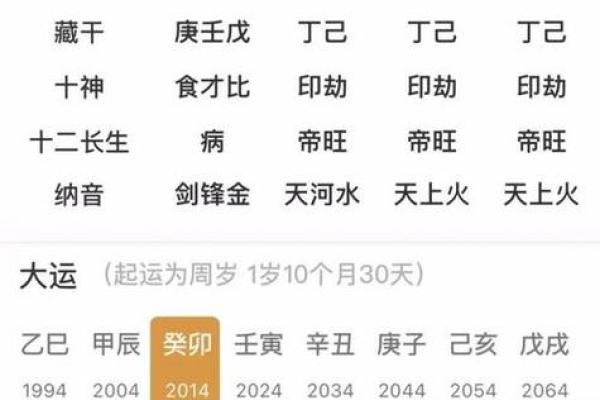 辛丑年有婚姻的日柱 辛丑年婚姻吉日