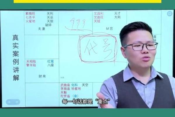 出名的紫薇斗数老师