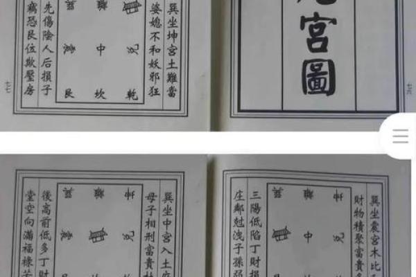 巽宅坤主吉凶方位