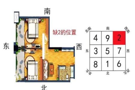 新买的房子格局怎么看风水