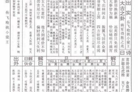 地藏王灵签第二十二签