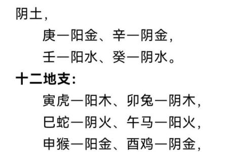 周易算命阴阳八字