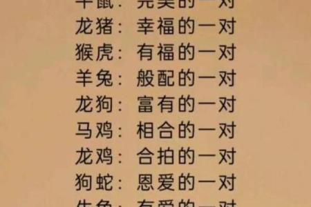 生肖猴和生肖兔配不配 生肖猴和生肖兔配对指数
