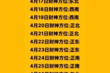 2024年8月16日财神方位在哪个方向 求财的方向一览