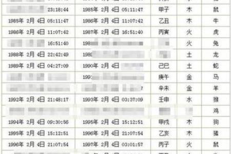 姓名配对华易 姓名配对易卜？