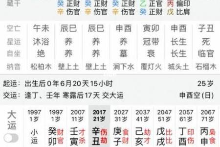 算八字准吗