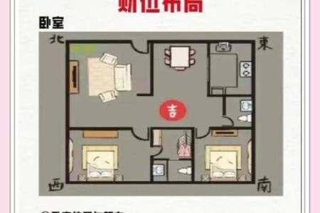 能让您转运旺运的住宅风水布局