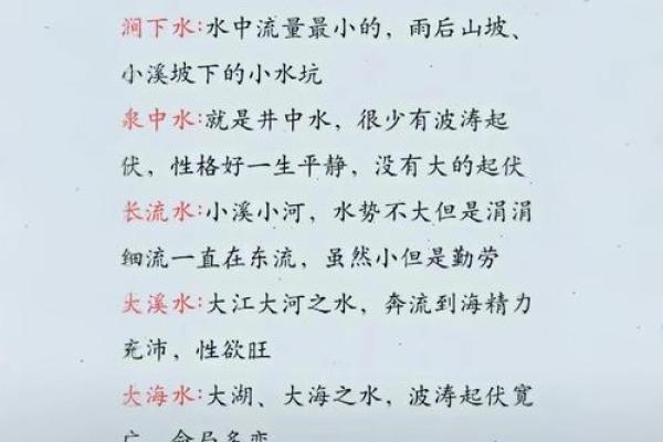 纳音算命断八字命