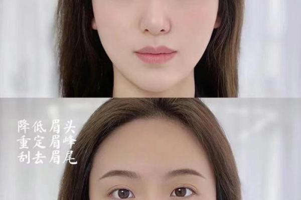 八字眉面相