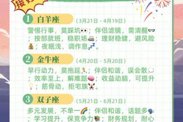 农历3月十二星座运势如何