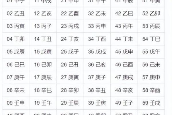 八字算命解释,最全八字解析