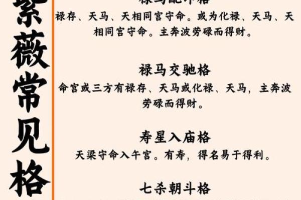 皇帝紫薇斗数