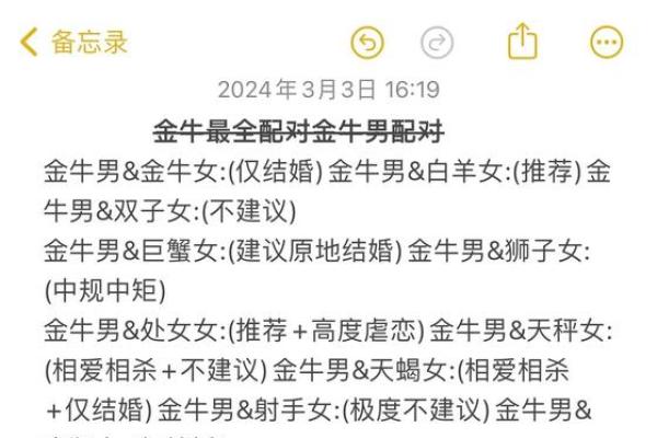 金牛和天蝎座配对指数高不高 在一起好么