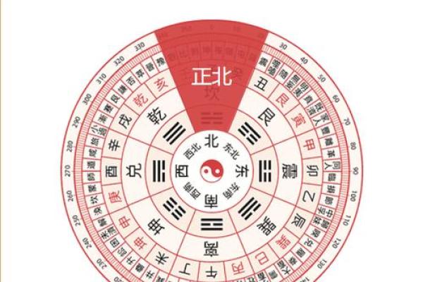 今日财神方位 2024年8月6日开市吉时是几点