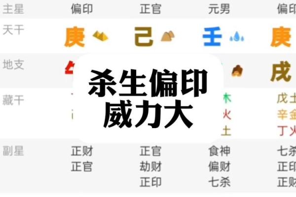八字印代表什么 八字印表示什么