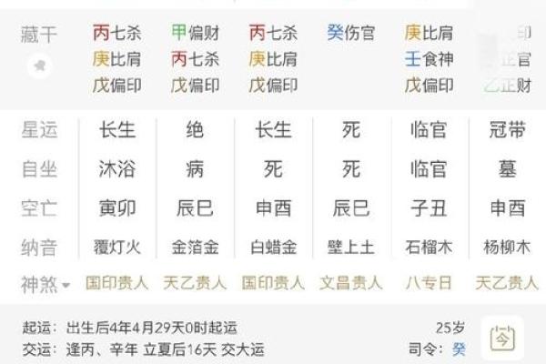 免费八字算命感情