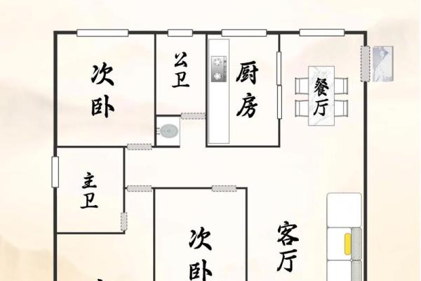 k字型户型的房子风水
