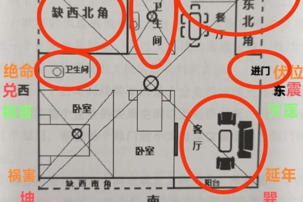 k字型户型的房子风水