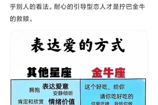 金牛和什么星座配对 金牛和哪个星座最配