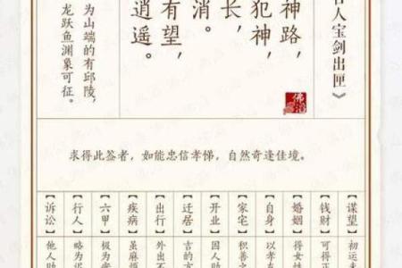 玄天上帝灵签详解图