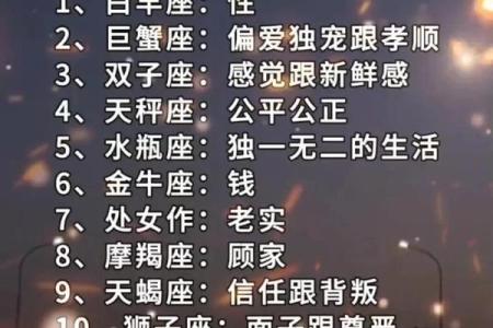 十二星座的爱情，谁输掉了
