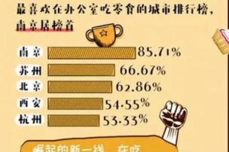 侃财丨不要算命