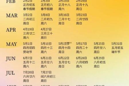 5月份结婚吉日 5月份结婚吉日是哪几天？