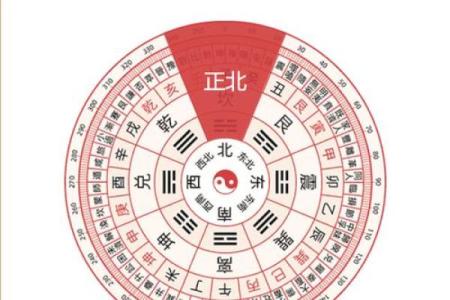 今日财神方位 2024年8月6日开市吉时是几点