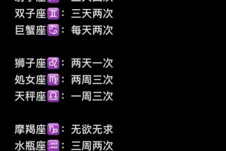 哪些星座最容易删微信聊天