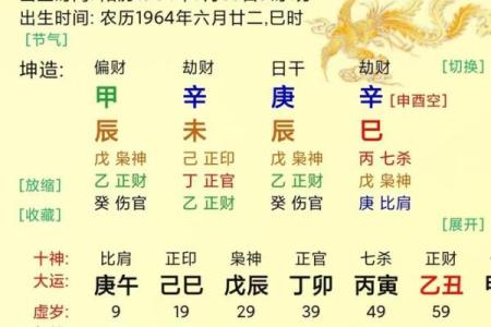 胎元八字