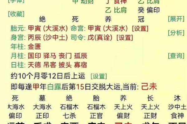 八字身弱财旺