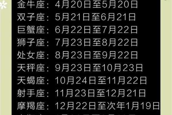 阴历10月十三日星座运势