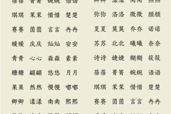 人名八字
