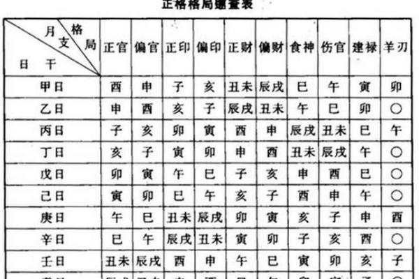 818算命准