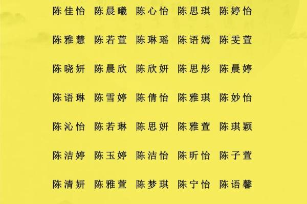 起名字生辰八字